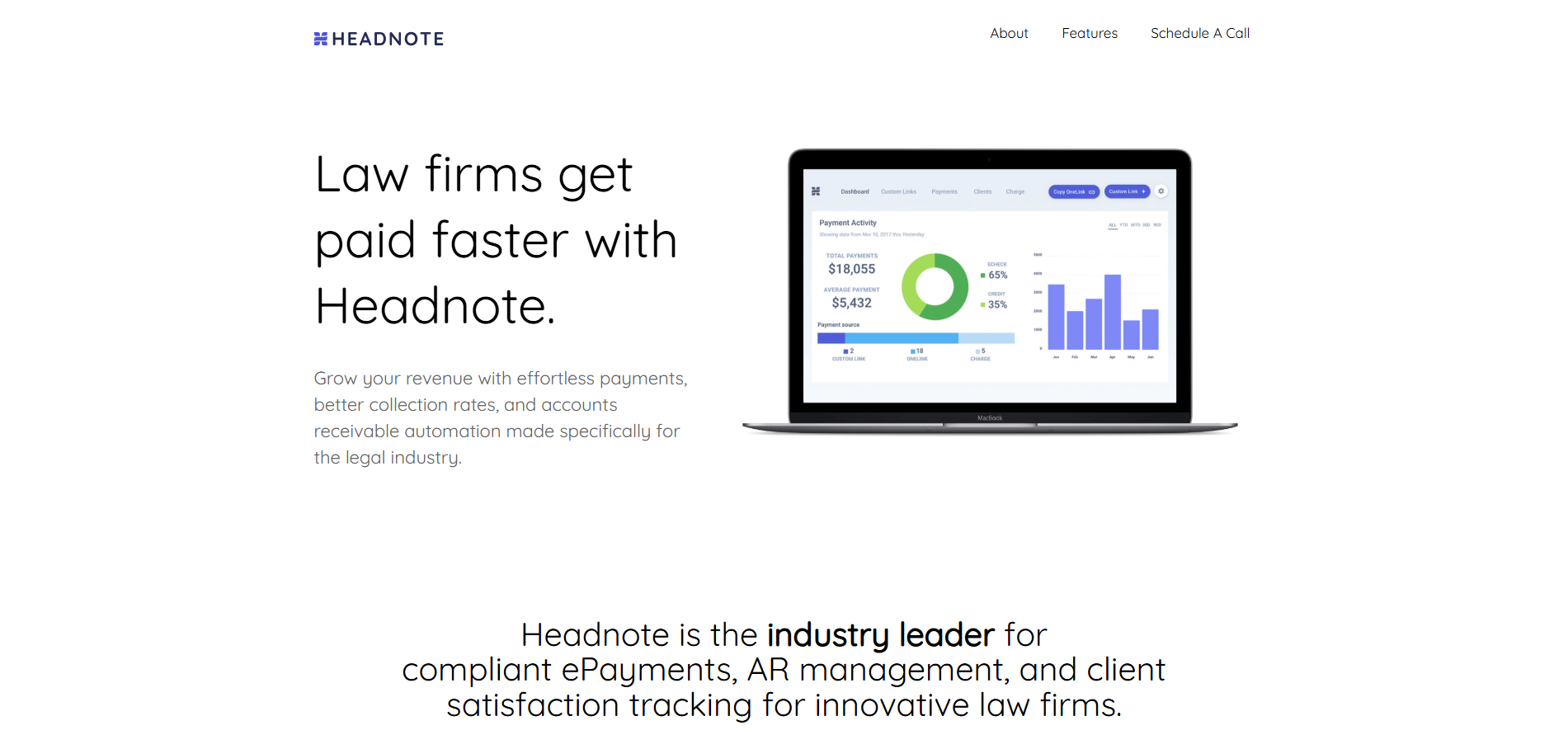 Marketing graphic for Headnote, a legal industry payment platform. The text on the left reads “Law firms get paid faster with Headnote,” followed by a description promoting improved revenue, collection rates, and accounts receivable automation. On the right, a laptop screen displays a dashboard with payment activity metrics, including total payments, average payments, and graphs of payment trends. Additional text at the bottom highlights Headnote as the industry leader in compliant ePayments, AR management, and client satisfaction tracking.