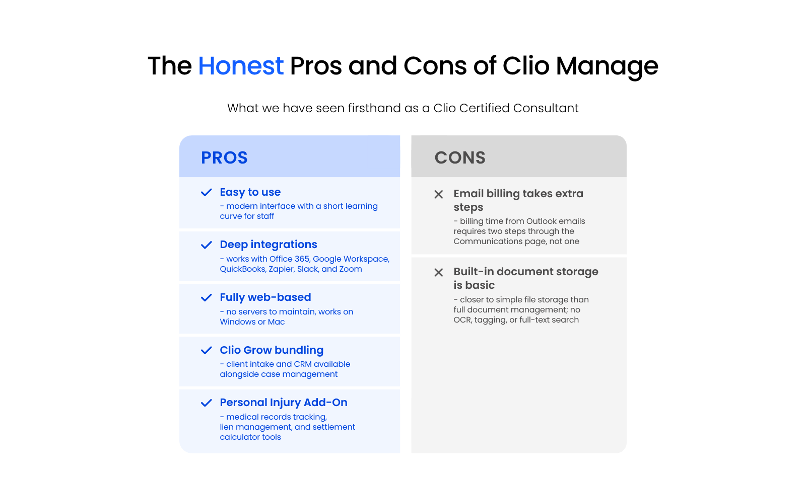 The Honest Pros and Cons of Clio Manage Two-column graphic showing the pros and cons of Clio Manage practice management software for law firms.