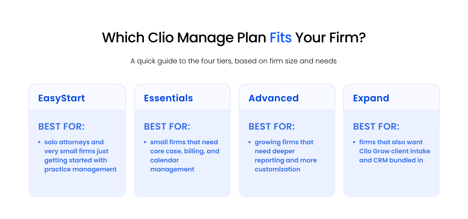 Which Clio Manage Plan Fits Your Firm
