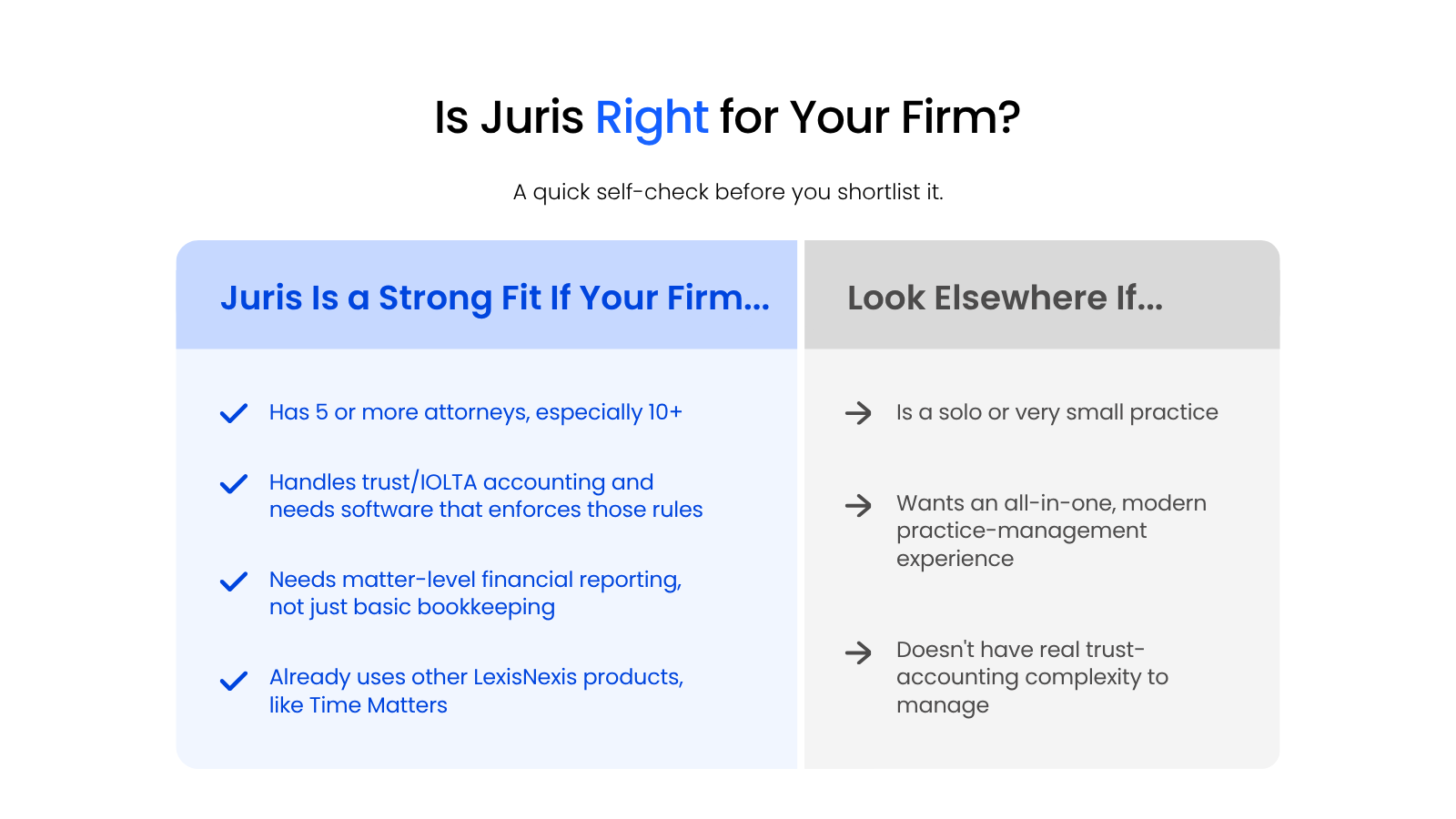 Is Juris Right for Your Firm Checklist-style visual showing which law firms are and aren't a good fit for Juris legal accounting software.