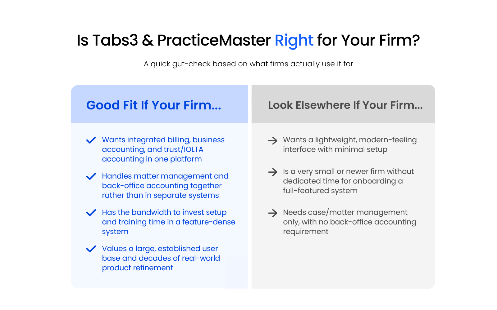 Is Tabs3 & PracticeMaster Right for Your Firm Two-column graphic comparing which law firms are a good fit for Tabs3 and PracticeMaster versus which should look elsewhere.