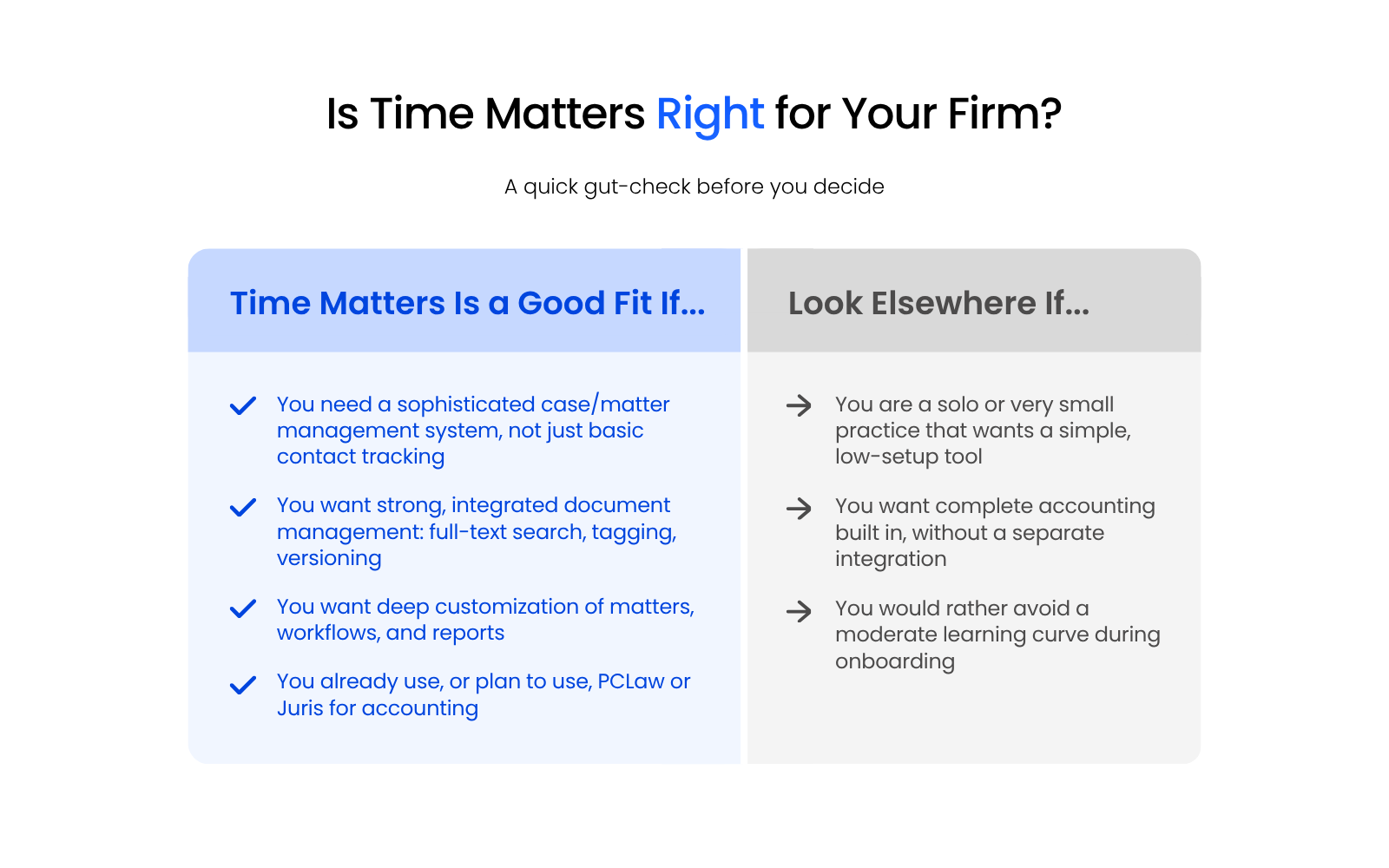 Is Time Matters Right for Your Firm Two-column graphic — who Time Matters fits well versus who should look elsewhere.