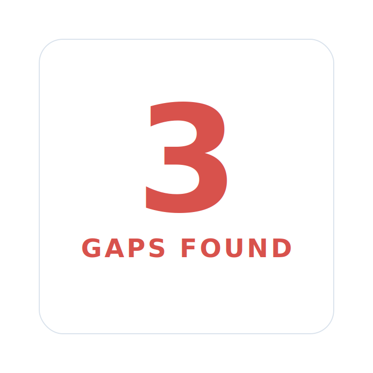 gap-map-badge