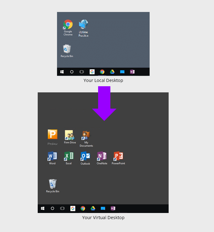 law-firm-virtual-desktop