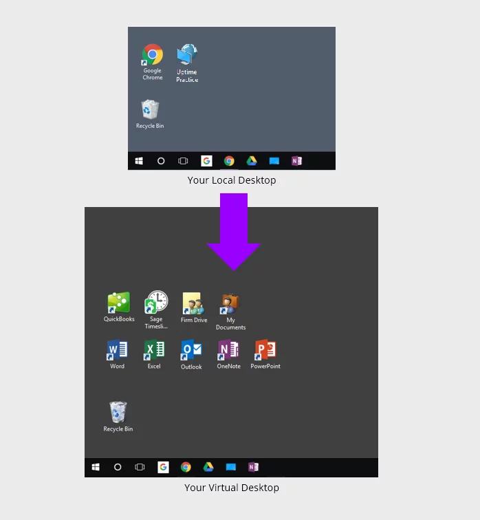 virtual-desktop-timeslips-quickbooks virtual-desktop-timeslips-quickbooks
