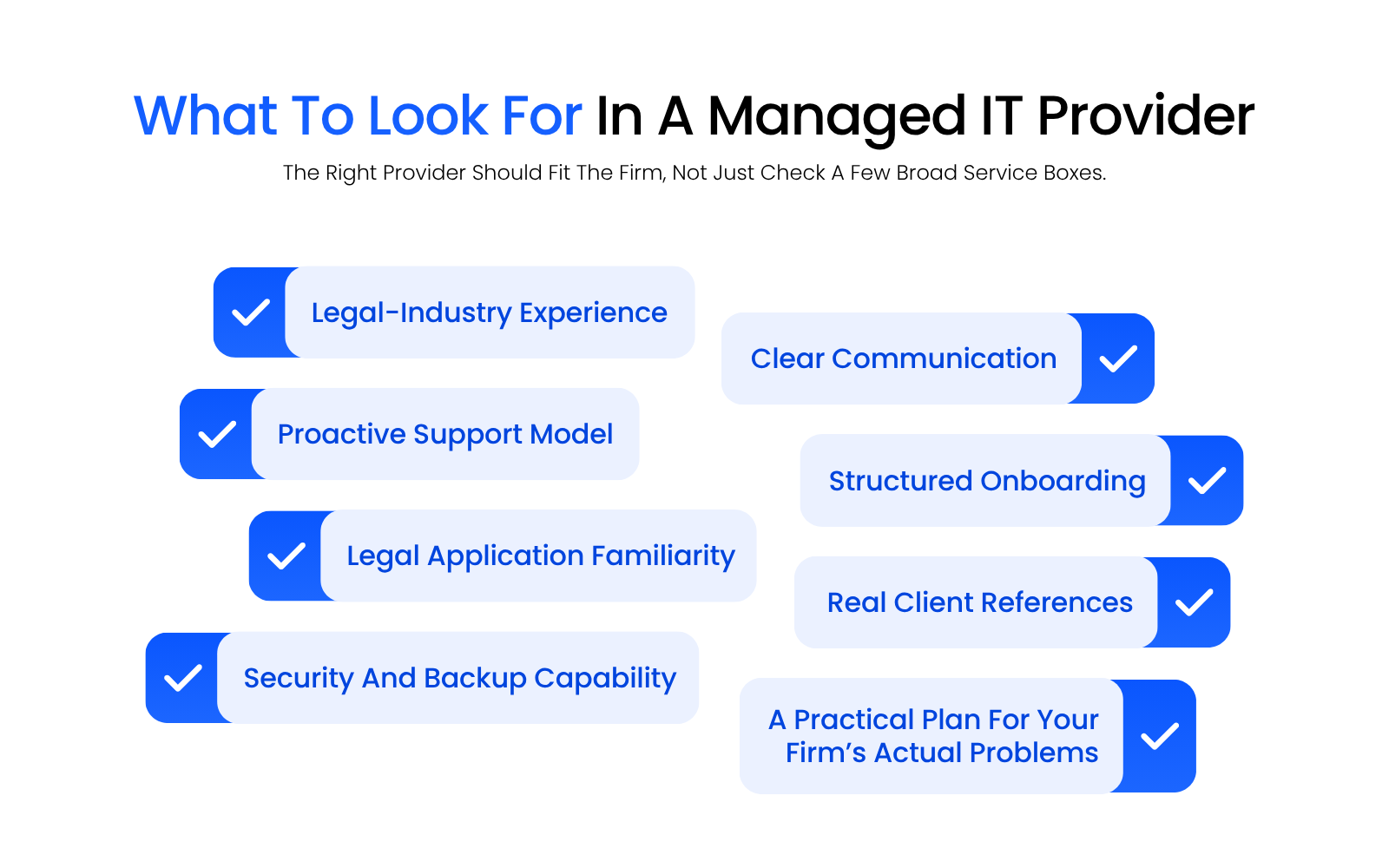 What To Look For In A Managed IT Provider Checklist-style visual showing what law firms should look for in a managed IT provider, including legal-industry experience, proactive support, legal application familiarity, security capability, communication, onboarding, references, and a practical plan.