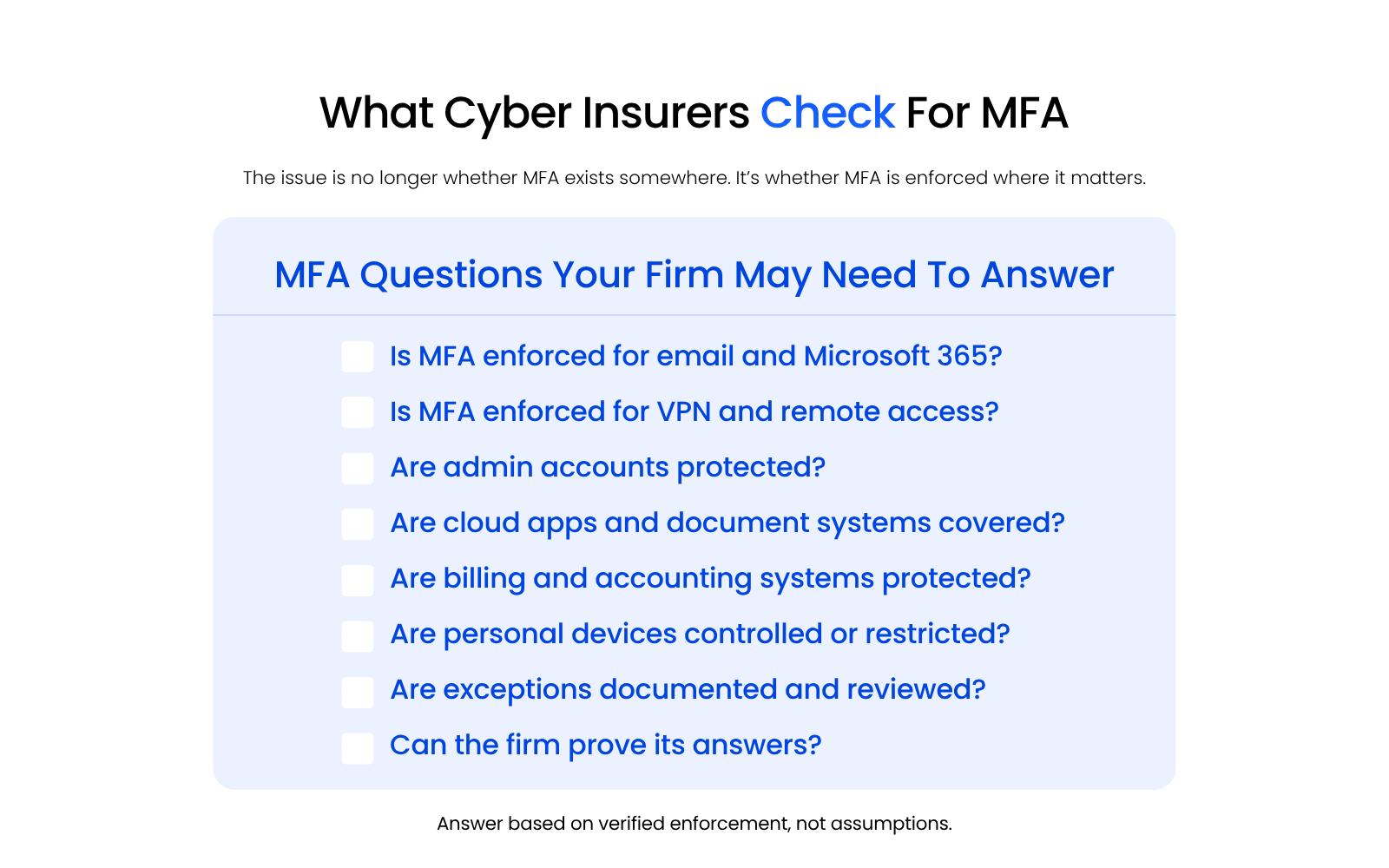 What Cyber Insurers Check For MFA Checklist graphic showing MFA questions cyber insurers may ask law firms, including whether MFA is enforced for email, remote access, admin accounts, cloud apps, billing systems, personal devices, and whether exceptions are documented.