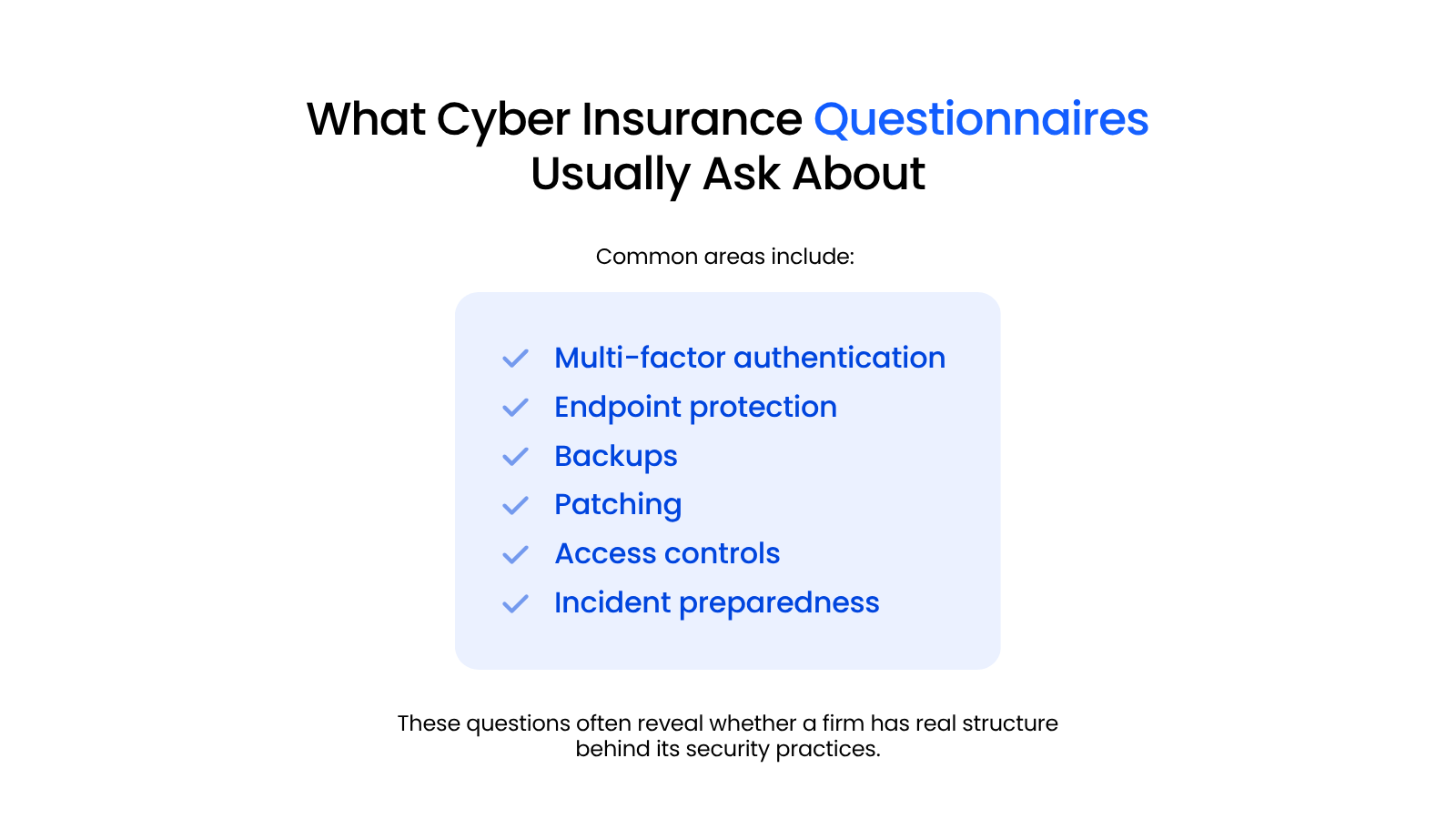 What Cyber Insurance Questionnaires Usually Ask About Checklist-style graphic showing common cybersecurity controls law firms may need to document, including multi-factor authentication, endpoint protection, backups, patching, access controls, and incident preparedness.