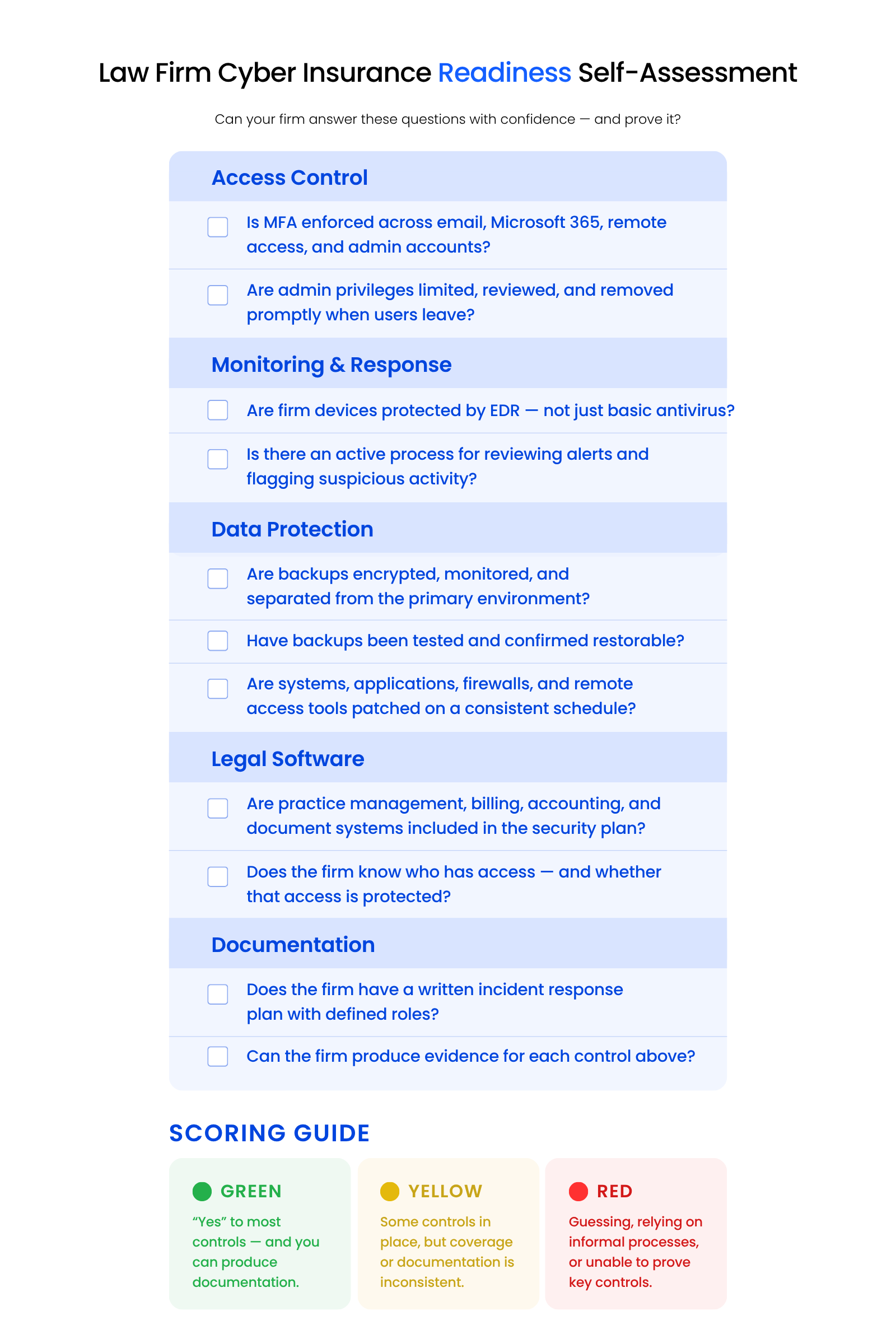 Law Firm Cyber Insurance Readiness Self-Assessment Cyber insurance readiness self-assessment checklist for law firms with yes-or-no questions about MFA, EDR, backups, patching, access controls, legal software, documentation, and incident response planning.