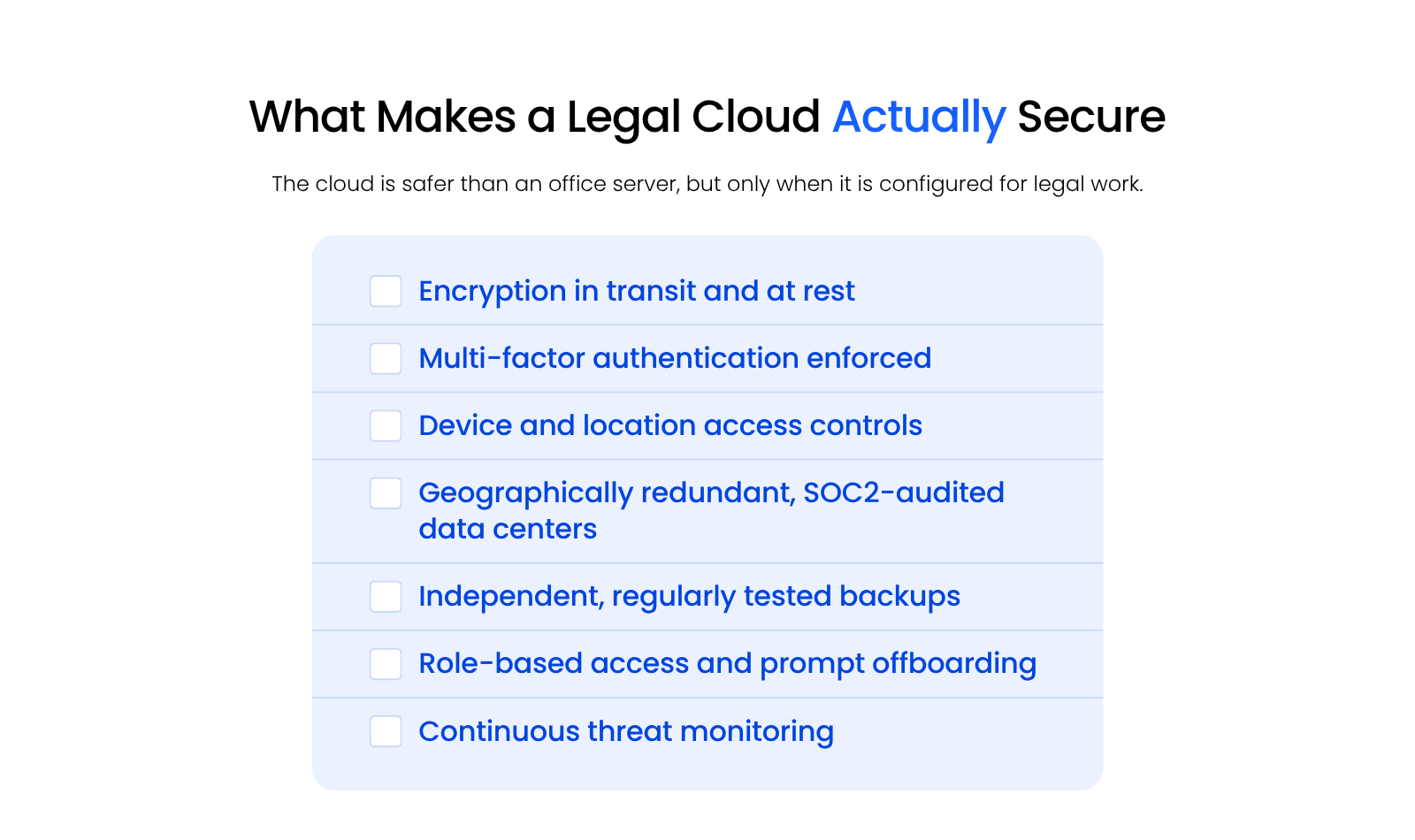 What Makes a Legal Cloud Actually Secure Checklist of what makes a legal cloud secure: encryption, MFA, device and location controls, redundant data centers, tested backups, role-based access.