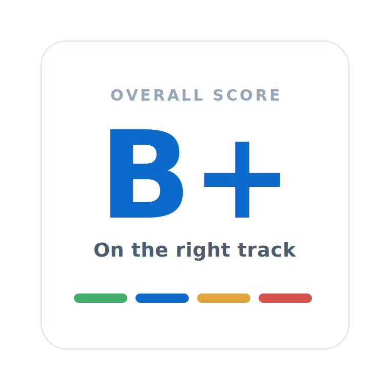 it-healthcheck-badge