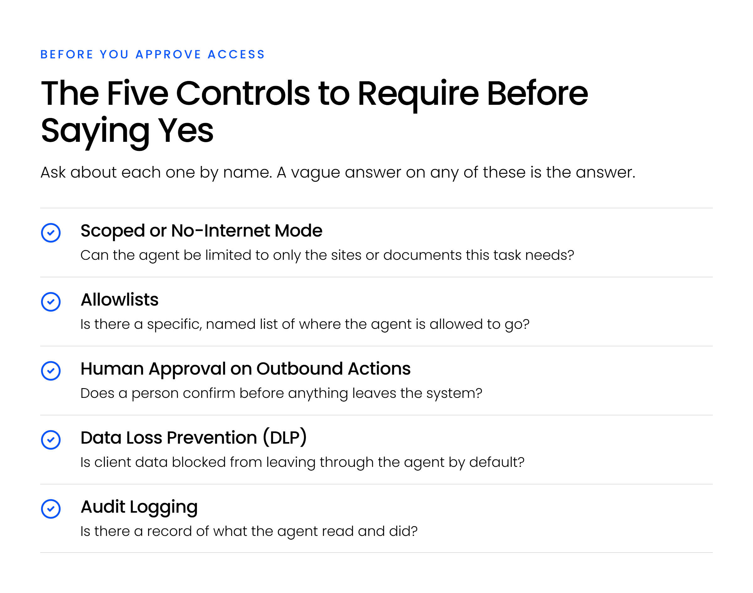 The Five Controls to Require Before Saying Yes Checklist of the five controls firms should require before approving an AI agent for client-file access.
